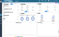 豐博智能水聯(lián)網(wǎng)“水資源在線(xiàn)監(jiān)測(cè)系統(tǒng)”，助力國(guó)家推進(jìn)水資源稅改革